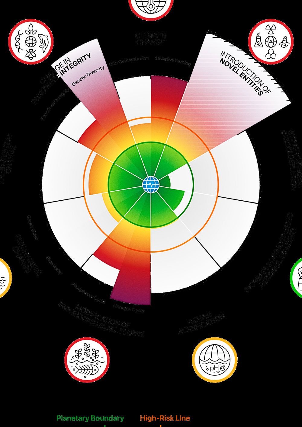 klimagerechtigkeit.newsletter 005