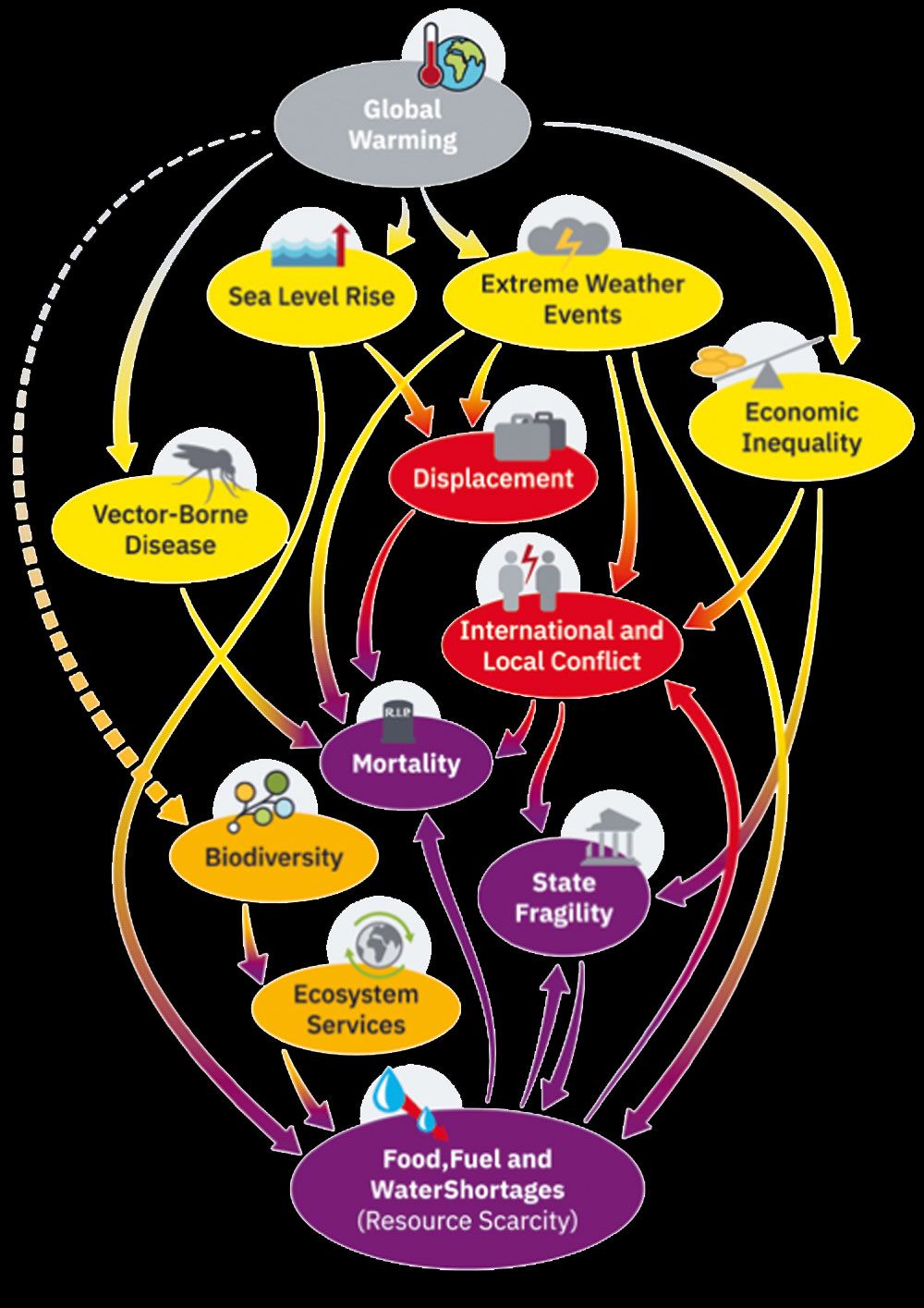 klimagerechtigkeit.newsletter 006
